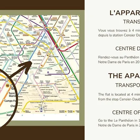 Apartmán 4pers#mouffetard#port-royal#la Sorbonne Paříž