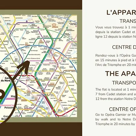 Apartman Cosy 4p Fullequiped/jardin Des Plantes/la Sorbonne Párizs