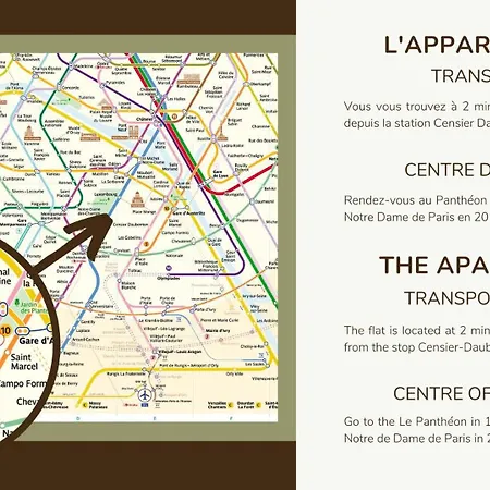 4pers With Terrace#la Sorbonne#pantheon