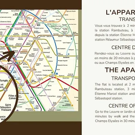 151 Luxueuse-etienne Marcel-chatelet-paris 3 Lejlighed *