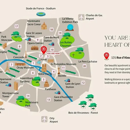 Appartement Rustic Charm&dreamhome 40m2 In The Heart Of Paris, Near Pompidou And Notre-dame, Subway 4,8,9 Honeymoon Favourite *