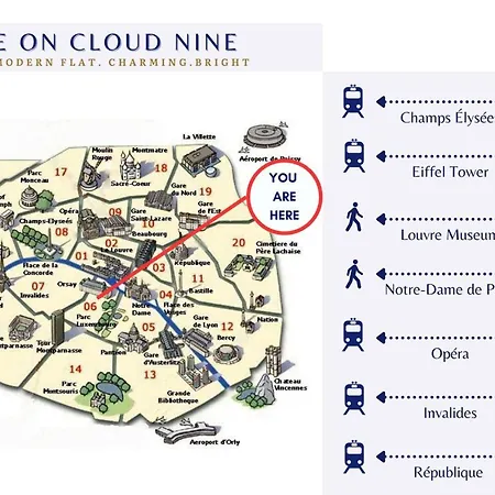 Appartement Sur Un Nuage - Calme & Renove - Odeon