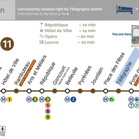 Eiffel Horizon - Grand Espace Familial Au Pied Du Metro 홈스테이 *