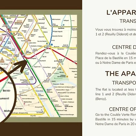 Apartment Appart 4pers #daumesnil#gare De Lyon#accor Arena