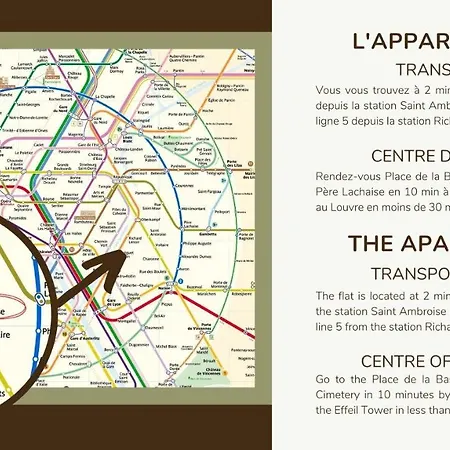 Appart 4pers # Popincourt # St Ambroise # Bastille Apartment *