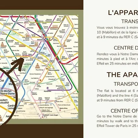Apartamento Studio 2pers#saint Germain#musee Du Louvre