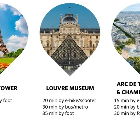 Special! 500m To Eiffel Tower: Duplex With Terrace * 巴黎