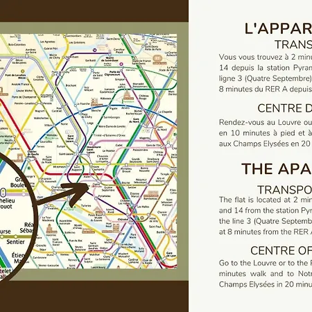 4pers#opera# Musee Du Louvre# Place Vendome#ac Parigi