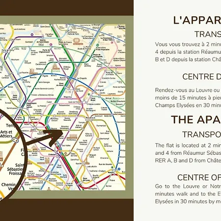 2pers#les Halles#etienne Marcel#ac Apartment Paris