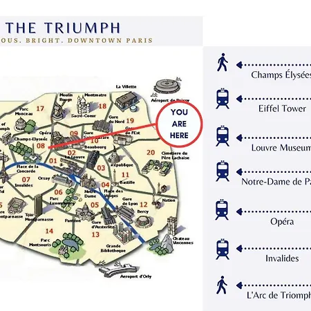 Le Triomphe - Spacieux & Lumineux - Champs Elysees