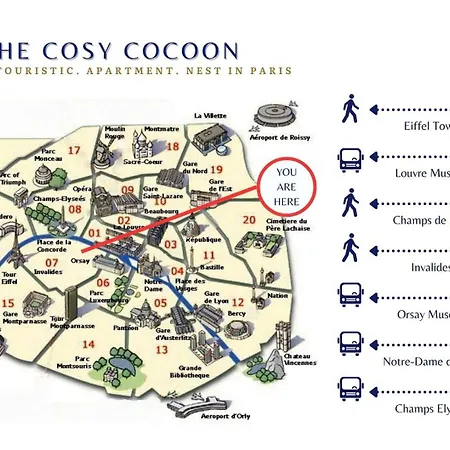 The Cosy Cocon Close To Eiffel Tower & Invalides Paris