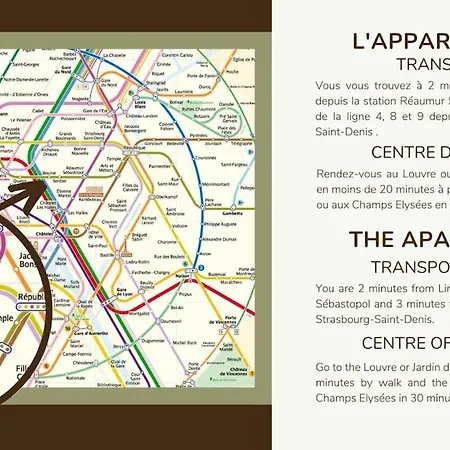 Apartment # Republique # Paris2 # Chatelet # 2bedrooms Paris