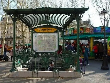 Appartement Sacre Coeur Montmartre Paris