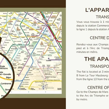 5#studio 2pers#paris 15#commerce#ac Paříž